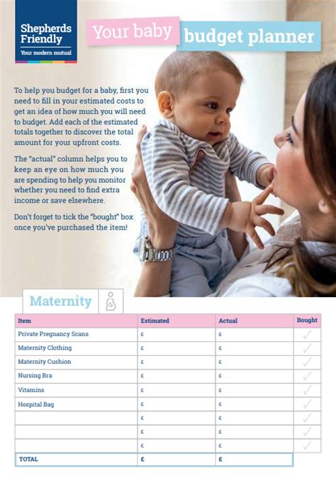 Your Baby Budget Planner Download Shepherds Friendly