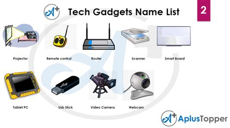 Technological Gadgets Vocabulary Tech Gadgets Name List With Pictures