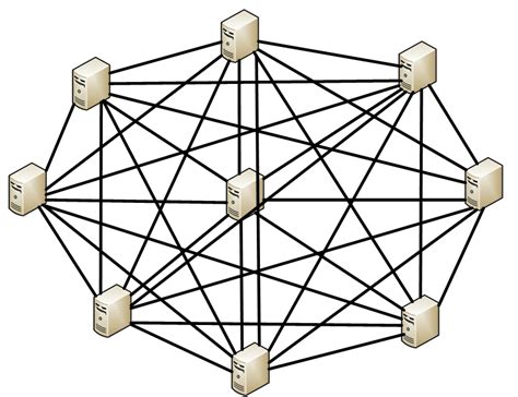 Microcom It Computer Network Network Topology