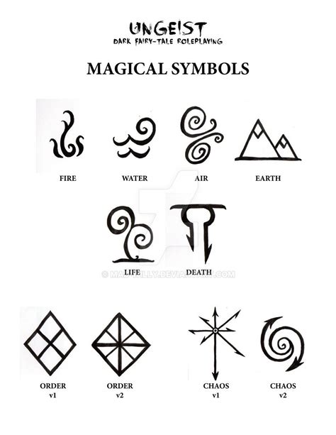 Magical Symbols Magic Symbols Symbols And Meanings Symbolic Tattoos