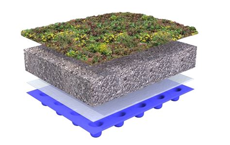 Green Roof System Structure Sempergreen