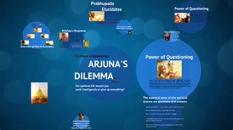 Arjunas Dilemma By Relevant Insights