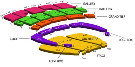 Orpheum Theater Seating Chart Omaha Awesome Home