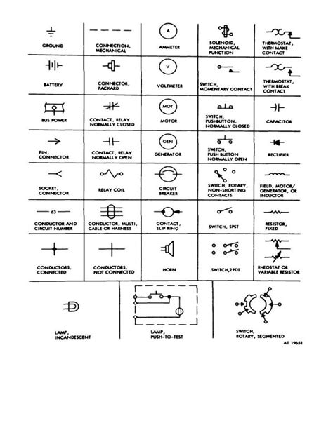 All Wiring Diagram Symbols