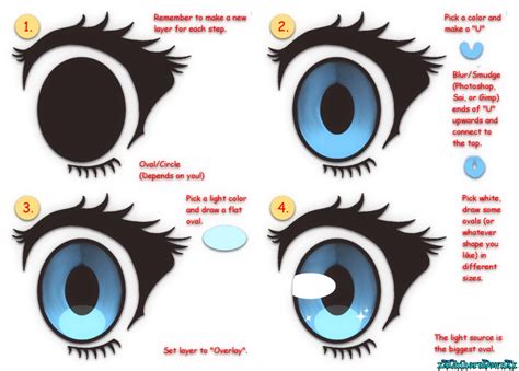 Simple Anime Eyetutorial Anime Eyes Simple Anime Anime Art