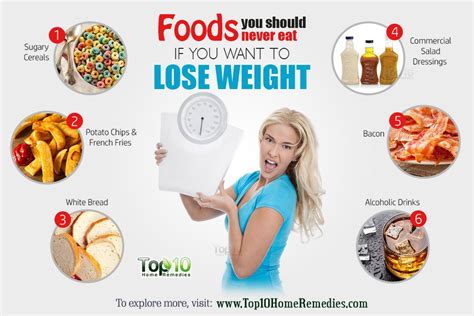Foods You Should Never Eat If You Want To Lose Weight Top Home