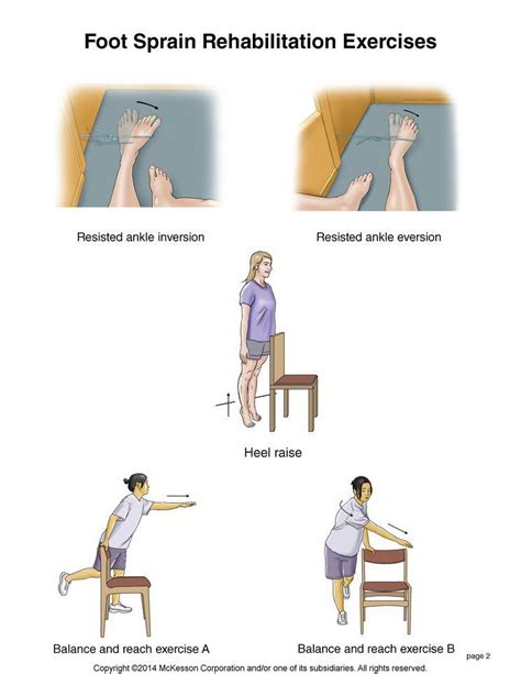 Summit Medical Group Exercise Rehabilitation Exercises Ankle Rehab