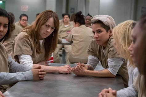 Orange Is The New Black Review Happily Never After Season 6 Episodes