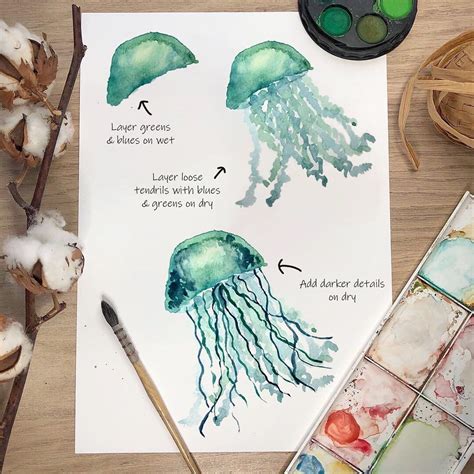 How To Draw Jellyfish Step By Step At Drawing Tutorials