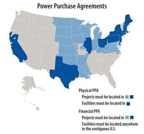 Us Electricity Grid And Markets Us Epa
