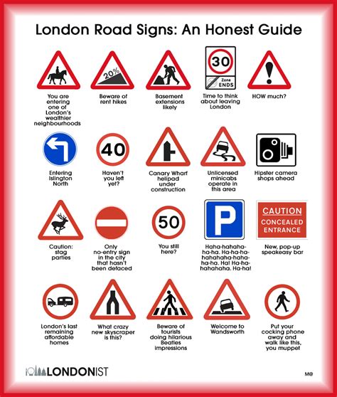 The Real Meaning Behind Londons Road Signs Londonist
