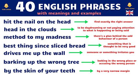40 Common English Phrases With Meanings And Examples To Help You Speak Fluent English Youtube