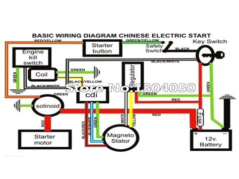 Bmw r26 motorcycle electrical wiring diagram schematics. Scooter Wiring Diagram - Wiring Forums