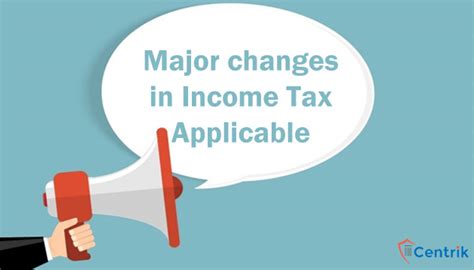 Applicable (comparative more applicable, superlative most applicable). Major changes in Income Tax Applicable For FY 2018-19