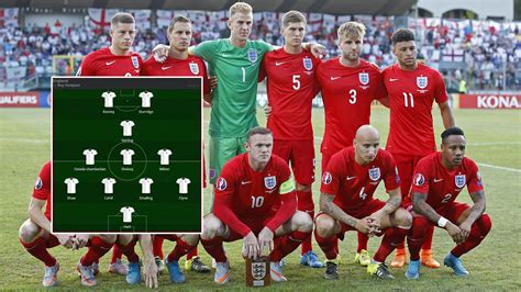 The england men's national football team represents england in men's international football since the first international match in 1872. Best XI: The team England should pick at Euro 2016 - Euro ...