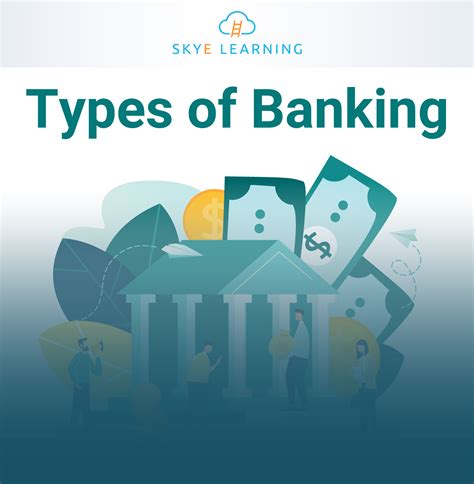Types Of Banking