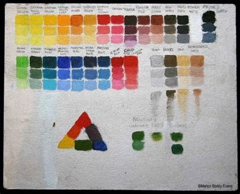 Easy Color Mixing Chart For Acrylic Painting