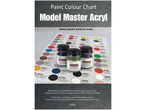 Paint Colour Chart Model Master Acryl 20 Mm