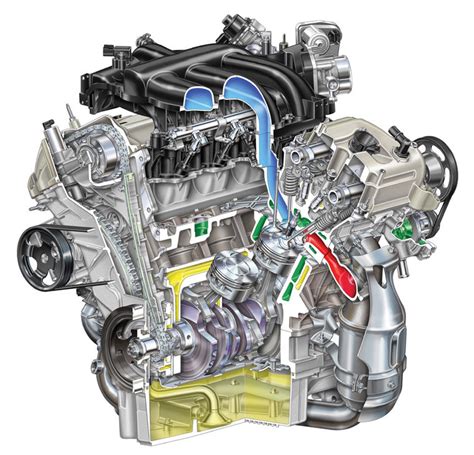 2007 Ford Fusion 30l 6 Cylinder Engine Picture Pic Image