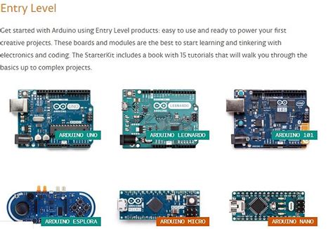 What Arduino Is And Why It Matters In Iot Iot Tech Trends