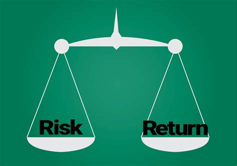 5 Ways To Best Assess Your Risk Profile Kasb Ktrade