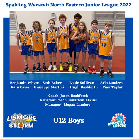 NEJL 2022 LISMORE BASKETBALL