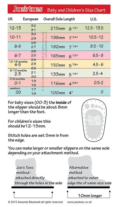 Boot Sole Length Chart