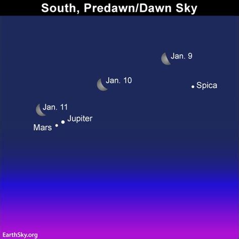 Predawn Moon Near Spica Planets Sky Archive Earthsky