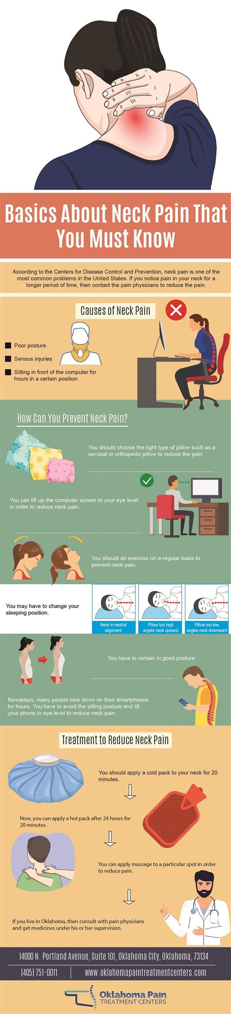 Basics About Neck Pain That You Must Know Infographic