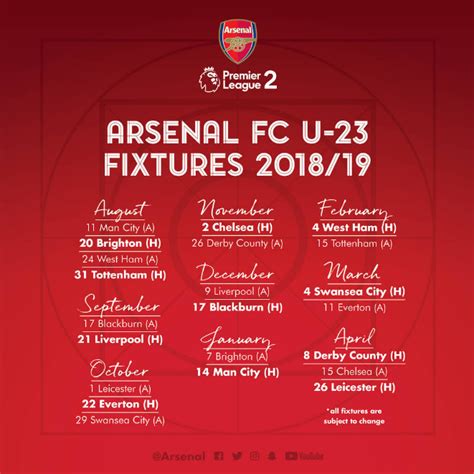 Arsenal U23s League Fixtures Announced With Their First Two Home