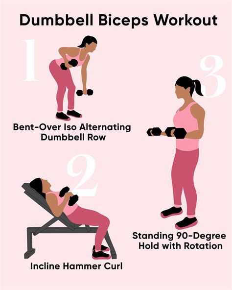 Back & Biceps: The Ultimate Strength Building Guide
