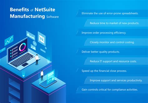 How Netsuite Erp Solution Helps You To Run Entire Manufacturing