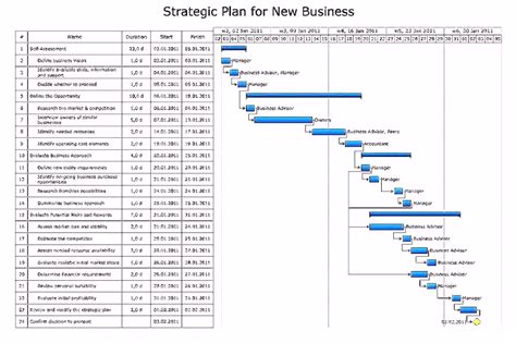 Der bauzeitenplan ist wirklich klasse. 6 Excel Vorlage Bauzeitenplan - SampleTemplatex1234 ...