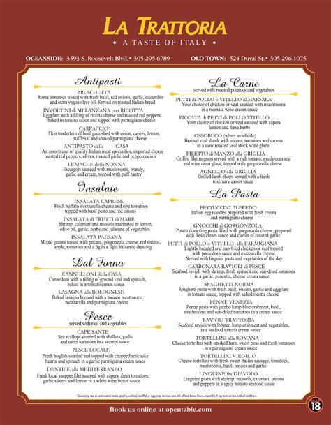 Key west restaurant menu also collects anonymous information to help us tailor the website to visitor interests and concerns. La Trattoria Italian Restaurant, Key West - Best Key West ...