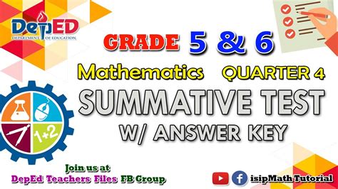 Grade Nd Quarter Summative Tests All Subjects With Tos Deped Click