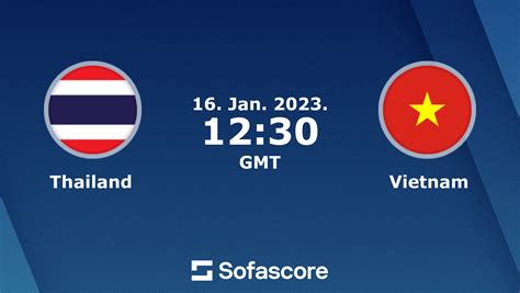 Thailand Vs Vietnam Live Score H2h And Lineups Sofascore