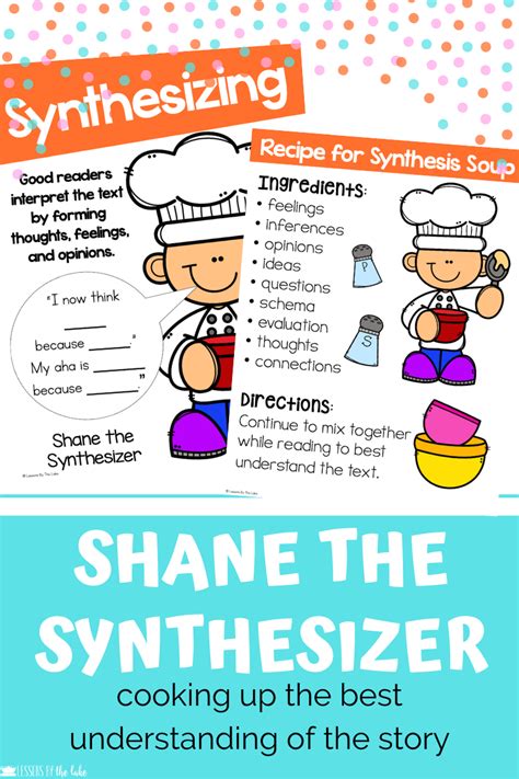 Synthesizing Anchor Chart Reading Comprehension Anchor Charts Reading