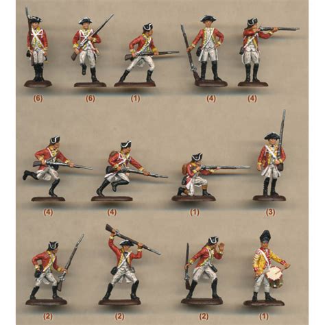 172 American Revolution British Redcoats Imx