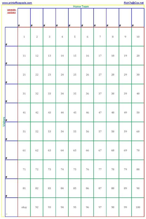Printable 100 Square Football Pool Sheets
