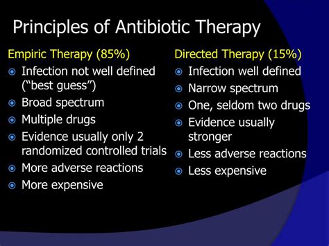 Ppt Bugs And Drugs Update On Antimicrobial Therapy Powerpoint
