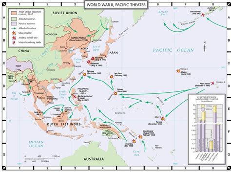 Pacific Theater Ww2 Battle Map