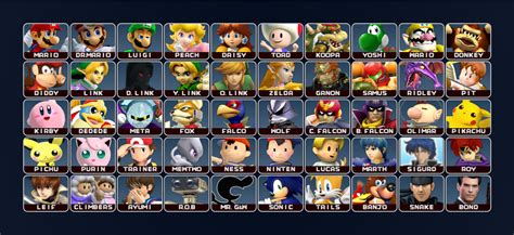 Super Smash Bros Melee Hd 50 Character Roster By Cacau2512 On Deviantart