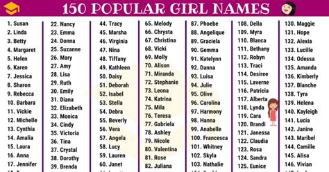 Cool Girl Names From A Z Popular Baby Girl Names With Meanings ESL