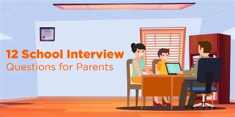 12 School Interview Questions For Parents Lead School