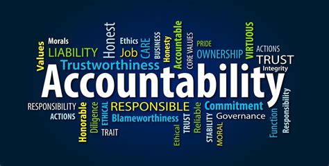 Accountability Overview Key Roles And Examples