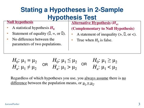 Ppt Ch8 Hypothesis Testing 2 Samples Powerpoint Presentation Free