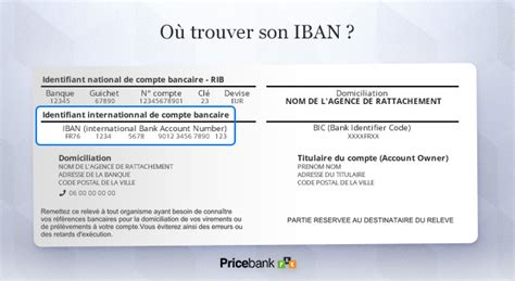 Iban Cest Quoi Liban Et Comment Le Trouver Bankr My Xxx Hot Girl