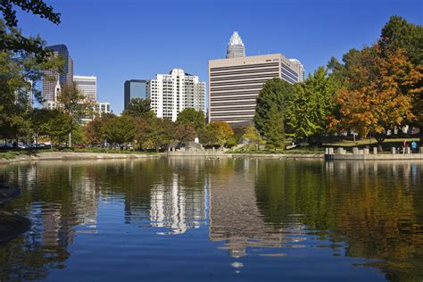 Where to Go Shopping in Charlotte, NC