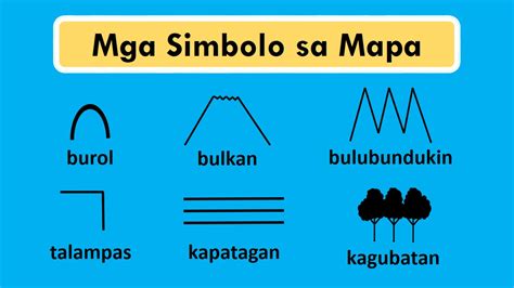 Mga Simbolo Sa Filipino