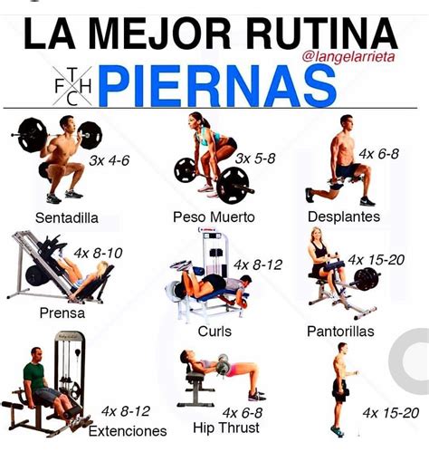 Pin By Gabriela Patricia On Ejercicios Para Hacer En Casa O El Gym Workout Gym Routine Gym